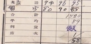 榮さんの成績記録