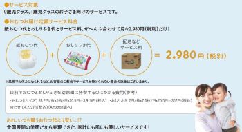 「おむつお届け定額サービス」と通常の購入との比較