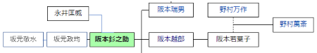 星崎の塩田